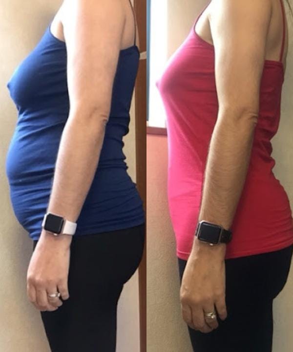 <h2>Mujeres Reales. Resultados Reales.</h2>